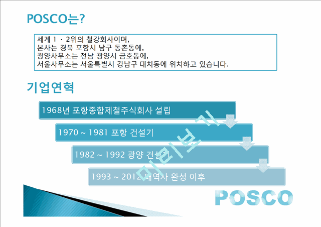 포스코 기업분석,기업목표 포스코 경영전략,포스코 인적자원관리,브랜드마케팅,서비스마케팅,글로벌경영,사례분석,swot,stp,4p   (4 )